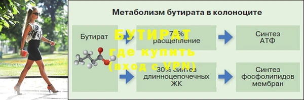 скорость Богданович
